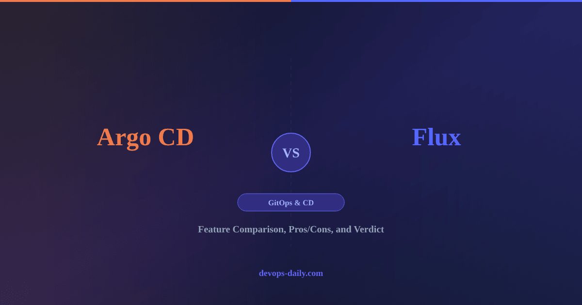 Argo CD vs Flux