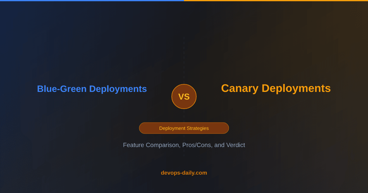 Blue-Green vs Canary Deployments