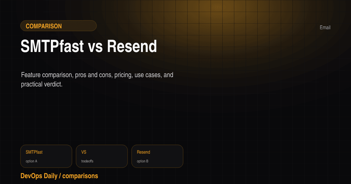 SMTPfast vs Resend