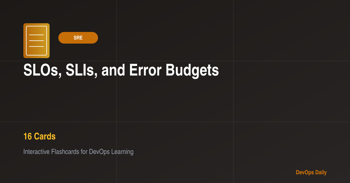 SLOs, SLIs, and Error Budgets