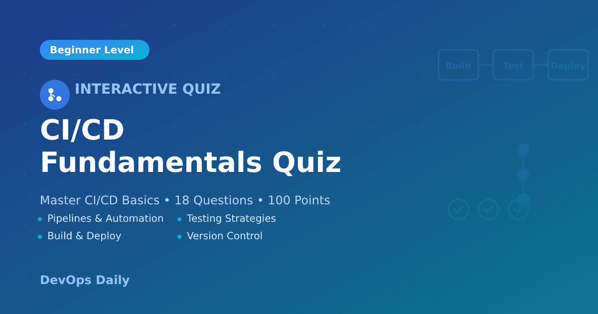 CI/CD Fundamentals Quiz