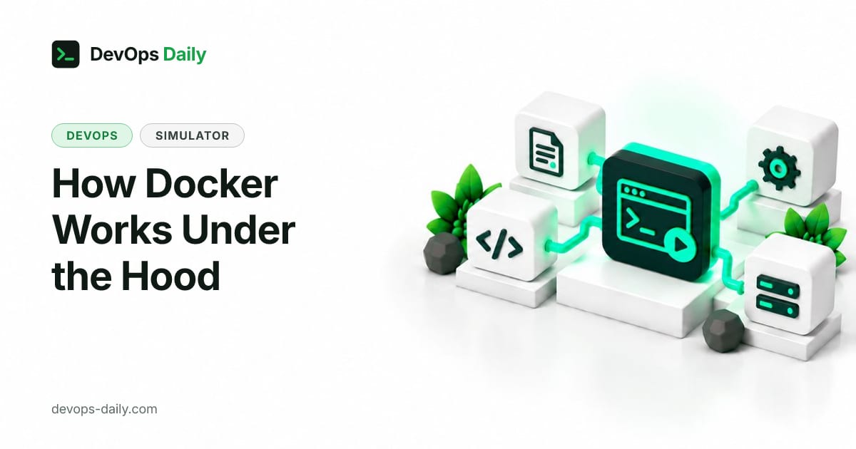 How Docker Works Under the Hood