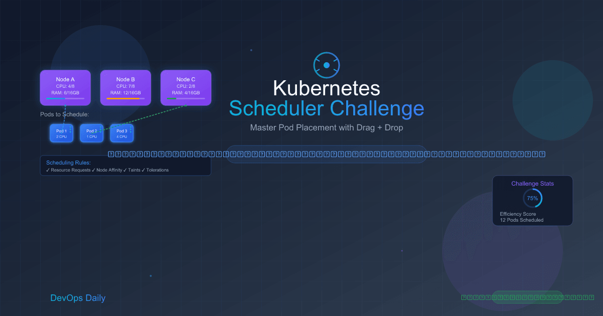 Kubernetes Scheduler Challenge