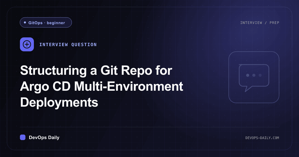 Structuring a Git Repo for Argo CD Multi-Environment Deployments ...