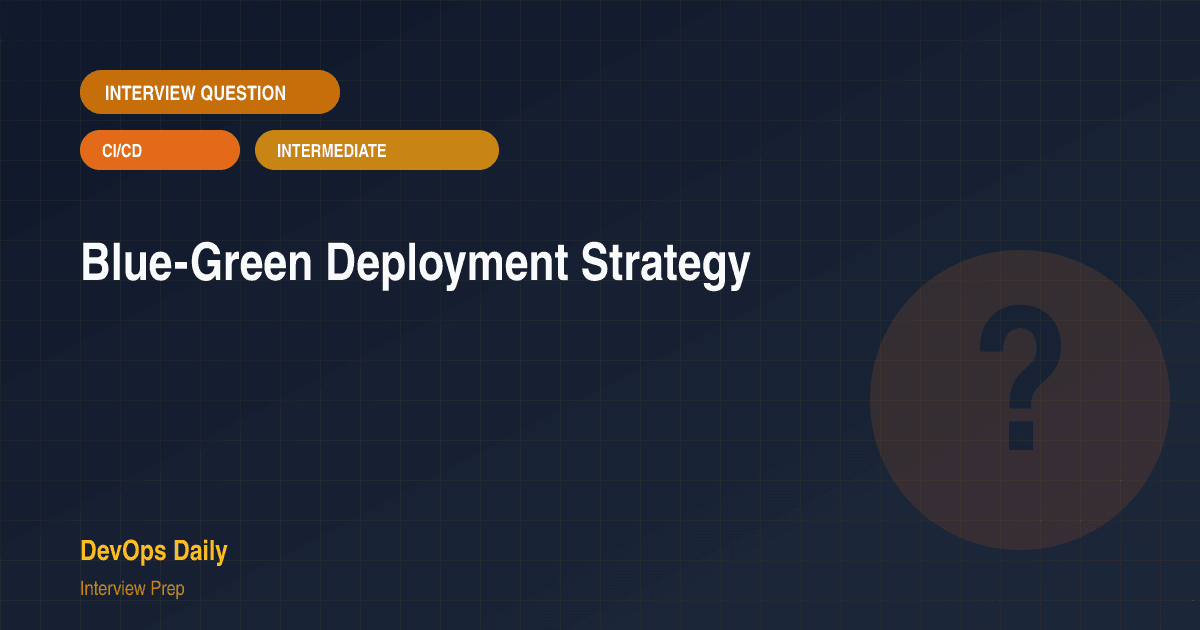 CI/CD Blue-Green Deployment