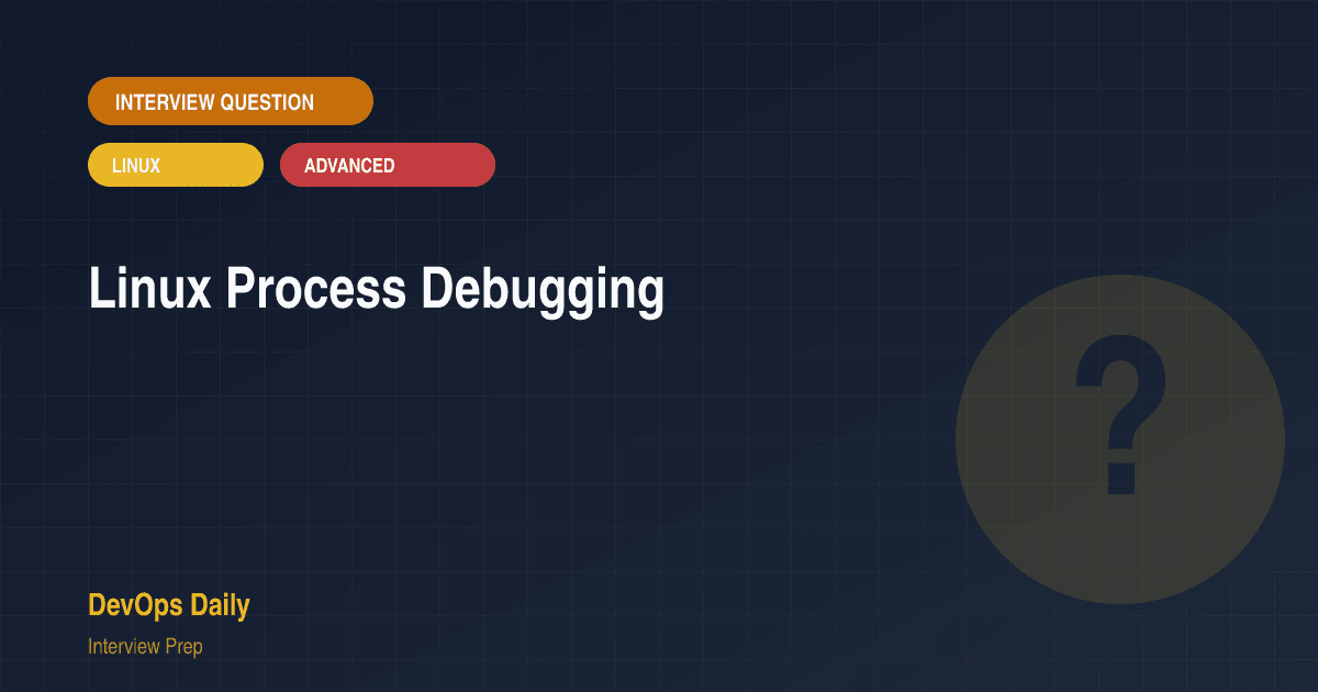 Linux Process Debugging - Interview Question