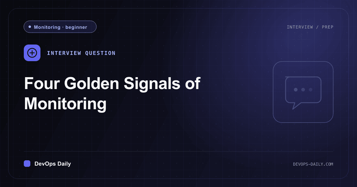 Four Golden Signals of Monitoring - Interview Question