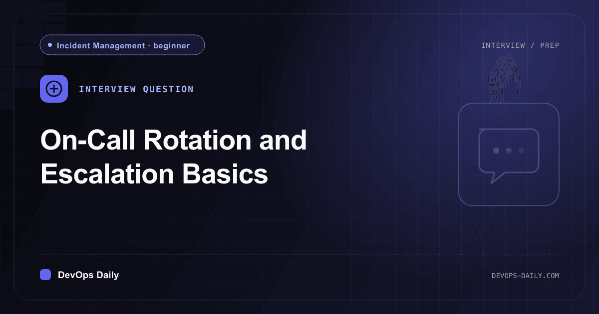 Goon Call On-Call Rotation and Escalation Basics - Interview Question